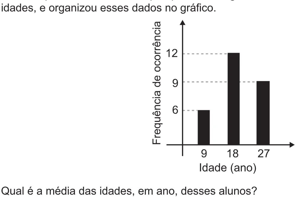 Trecho original com figura, tabela ou fórmula da questão 171 do ENEM 2021 - 2º Dia – Caderno 5 – Amarelo (Ampliada) – Aplicação Regular.