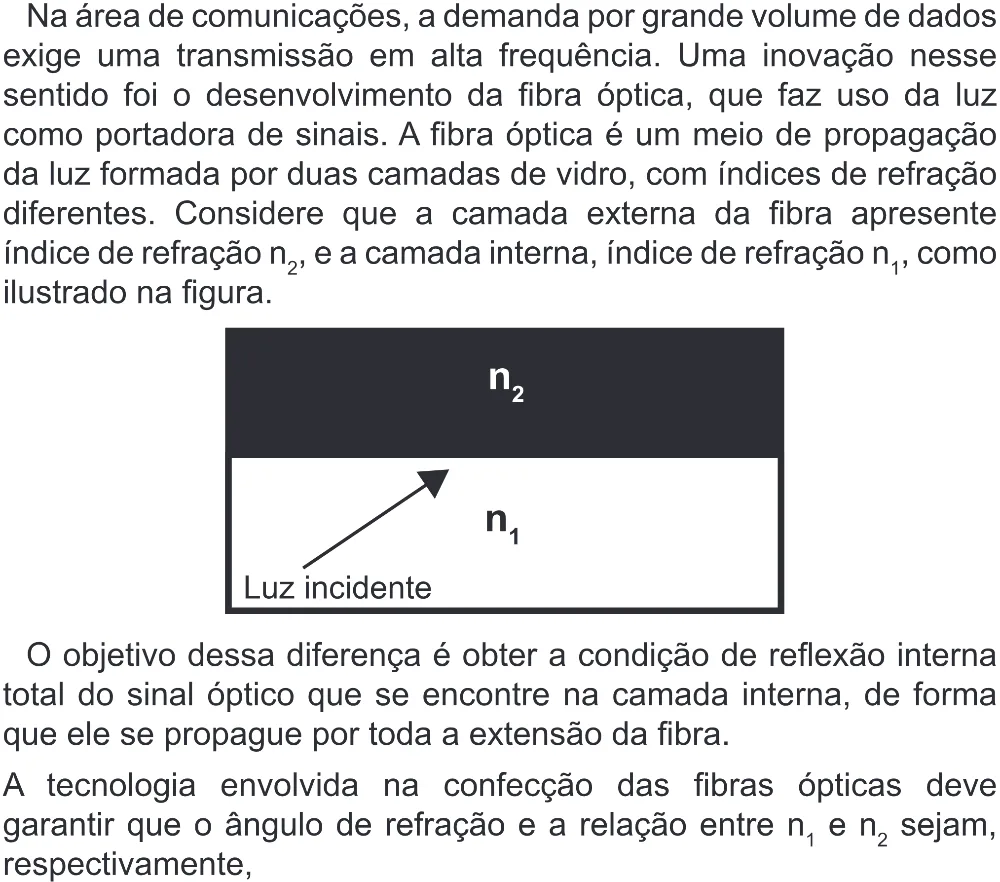 Trecho original com figura, tabela ou fórmula da questão 110 do ENEM 2022 - 2º Dia – Caderno 6 – Cinza (Superampliada) – Reaplicação/PPL.