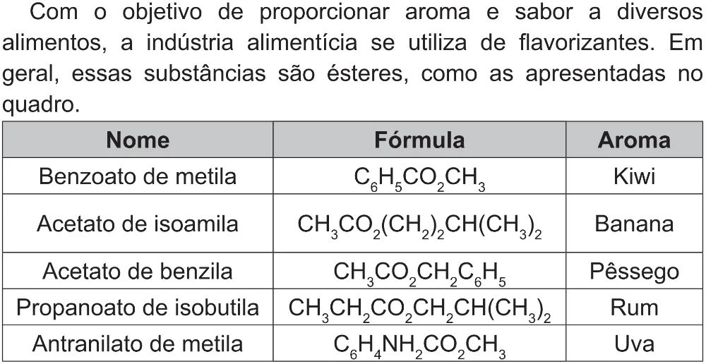 Trecho original com figura, tabela ou fórmula da questão 98 do ENEM 2021 - 2º Dia – Caderno 12 – Verde (Libras – Superampliada) – Aplicação Regular.