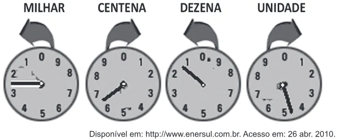 Trecho original com figura, tabela ou fórmula da questão 139 do ENEM 2011 - 2º Dia - Caderno 7 - Azul – Aplicação regular.