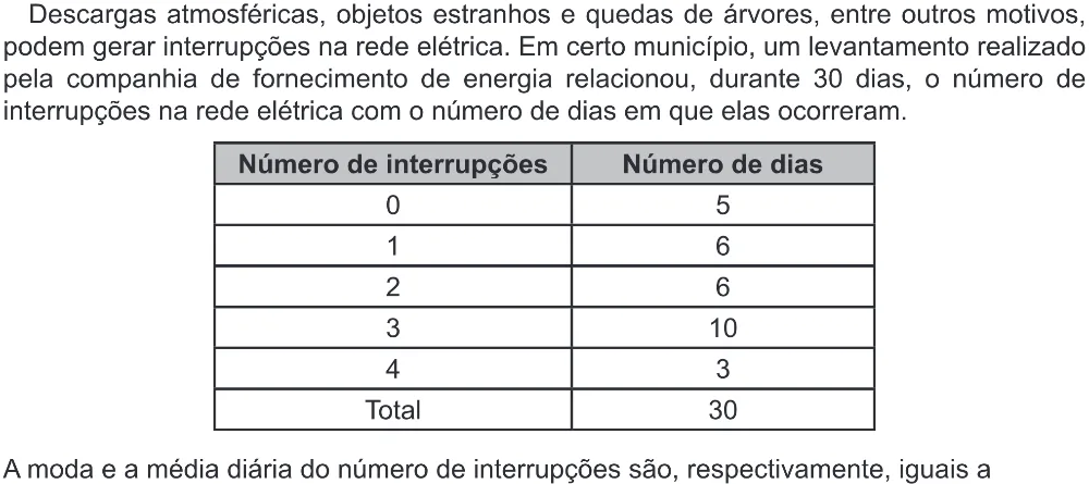 Trecho original com figura, tabela ou fórmula da questão 145 do ENEM 2022 - 2º Dia – Caderno 6 – Cinza (Ampliada) – Reaplicação/PPL.