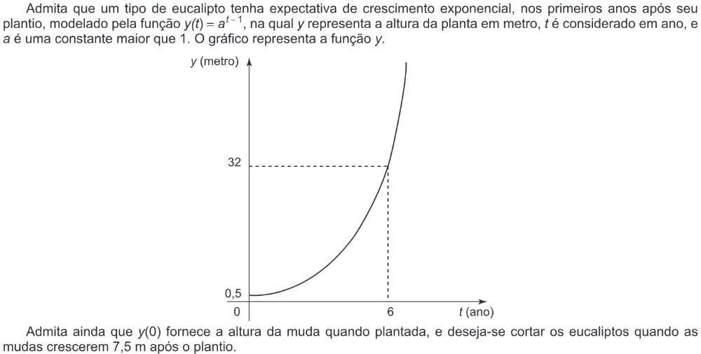 Trecho original com figura, tabela ou fórmula da questão 143 do ENEM 2016 - 2º Dia - Caderno 6 - Cinza – 2ª aplicação.