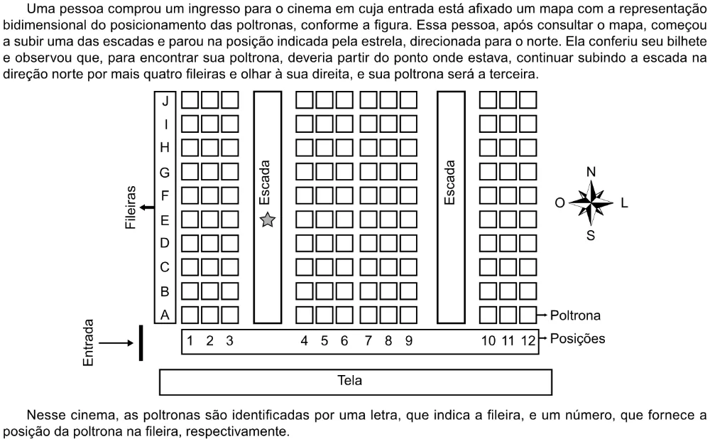 Trecho original com figura, tabela ou fórmula da questão 136 do ENEM 2023 - 2º Dia – Caderno 8 – Rosa – Aplicação Regular.