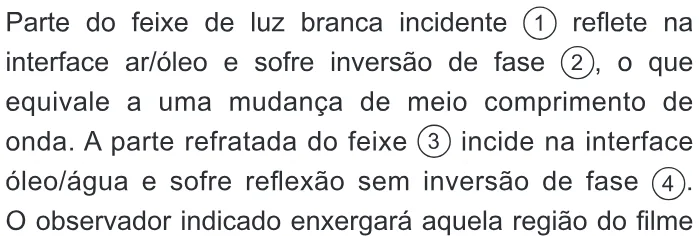 Trecho original com figura, tabela ou fórmula da questão 46 do ENEM 2015 - 1º Dia - Caderno 2 - Amarelo – Aplicação regular.