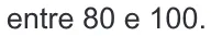 Alternativa B da questão 95 do ENEM 2022 - 2º Dia – Caderno 6 – Cinza – Reaplicação/PPL.
