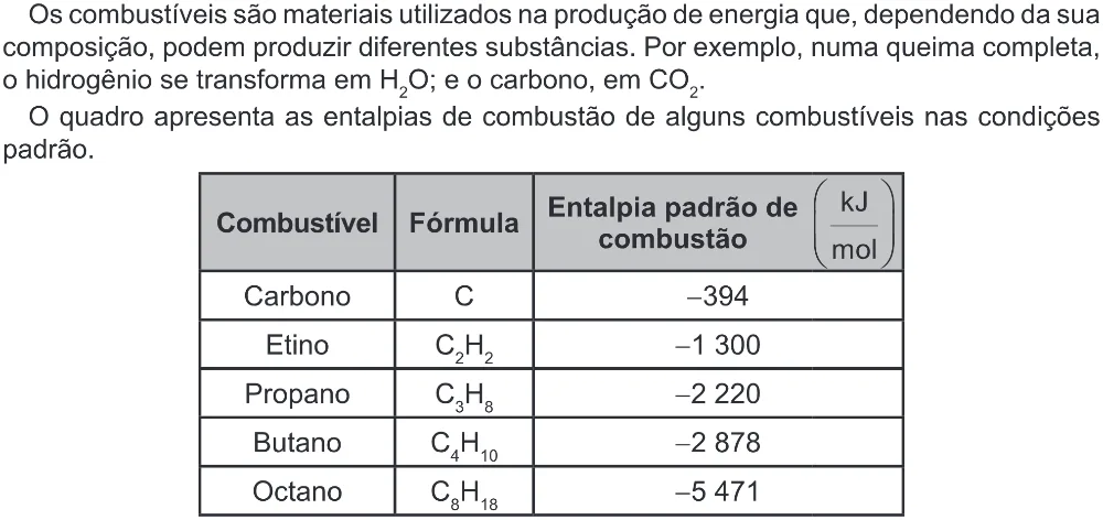 Trecho original com figura, tabela ou fórmula da questão 123 do ENEM 2022 - 2º Dia – Caderno 6 – Cinza (Ampliada) – Reaplicação/PPL.