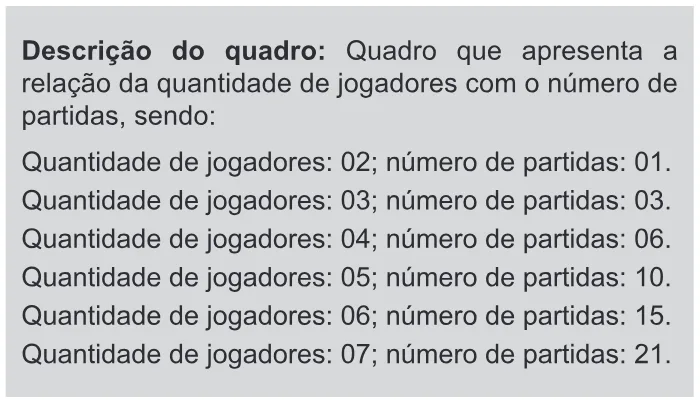 Trecho original com figura, tabela ou fórmula da questão 141 do ENEM 2017 - 2º Dia - Caderno 11 – Laranja (Braile e ledor) – Aplicação regular.