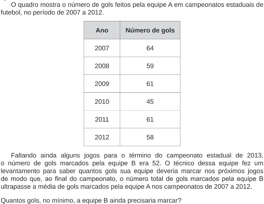 Trecho original com figura, tabela ou fórmula da questão 177 do ENEM 2020 - 2º Dia – Caderno 8 – Rosa (Ampliada) – Reaplicação/PPL.