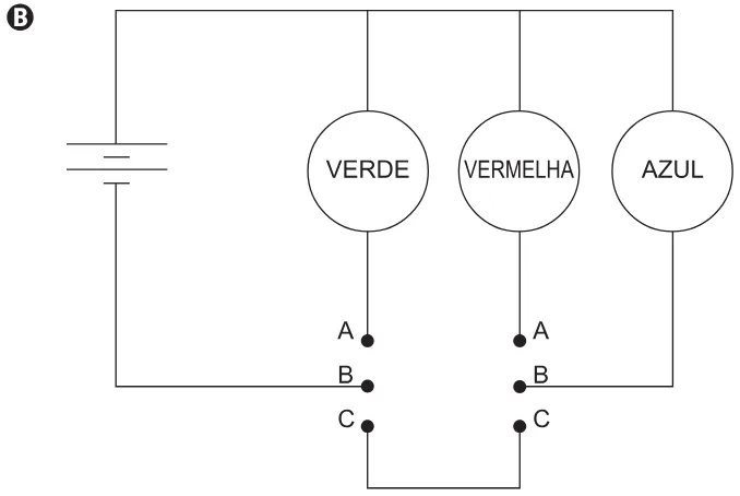 Alternativa B da questão 122 do ENEM 2021 - 2º Dia – Caderno 6 – Cinza – Aplicação Regular.