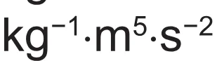 Alternativa E da questão 149 do ENEM 2021 - 2º Dia – Caderno 5 – Amarelo (Superampliada) – Aplicação Regular.