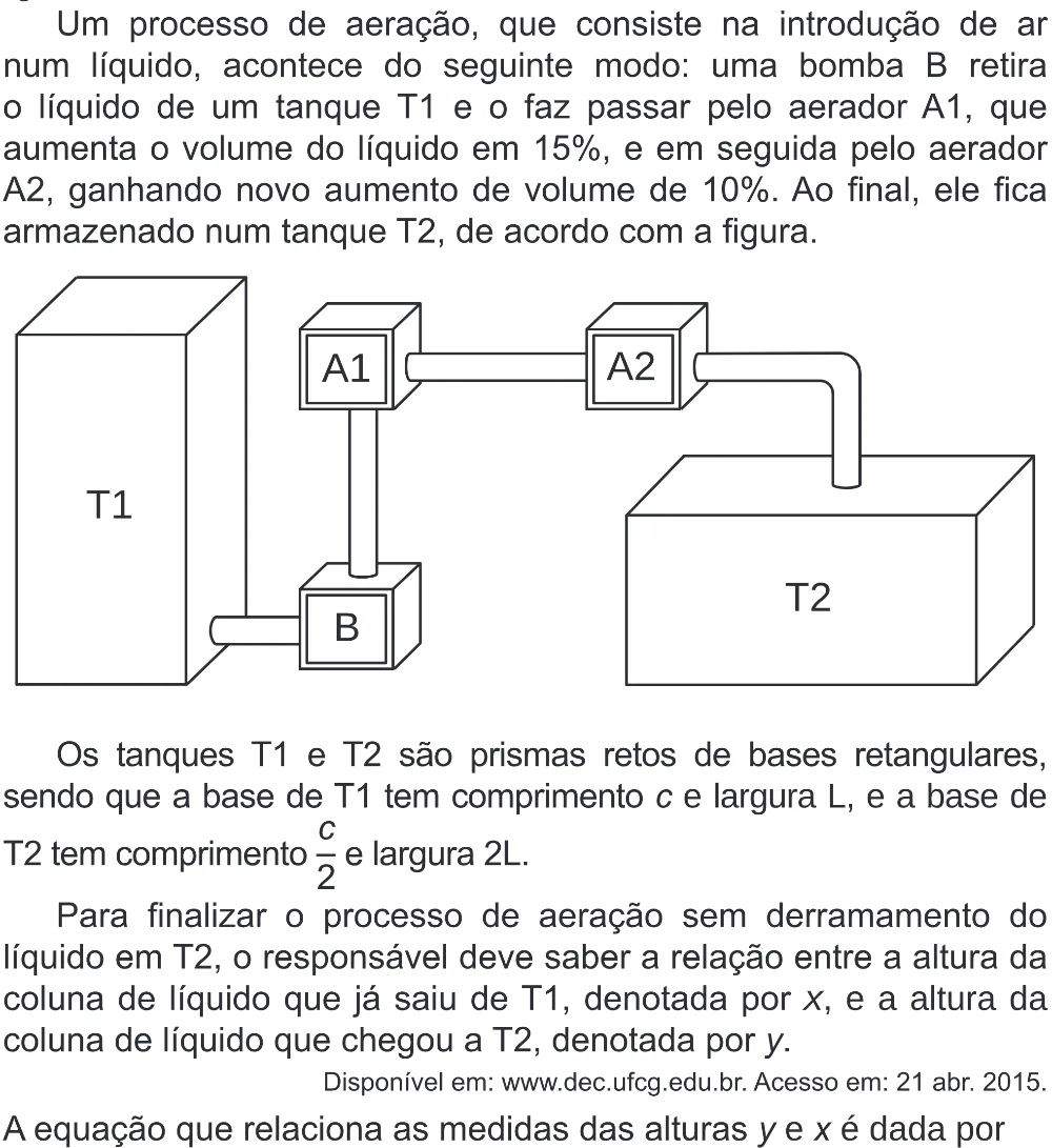 Trecho original com figura, tabela ou fórmula da questão 169 do ENEM 2020 - 2º Dia - Caderno 8 – Rosa (Superampliada) – Aplicação Regular.