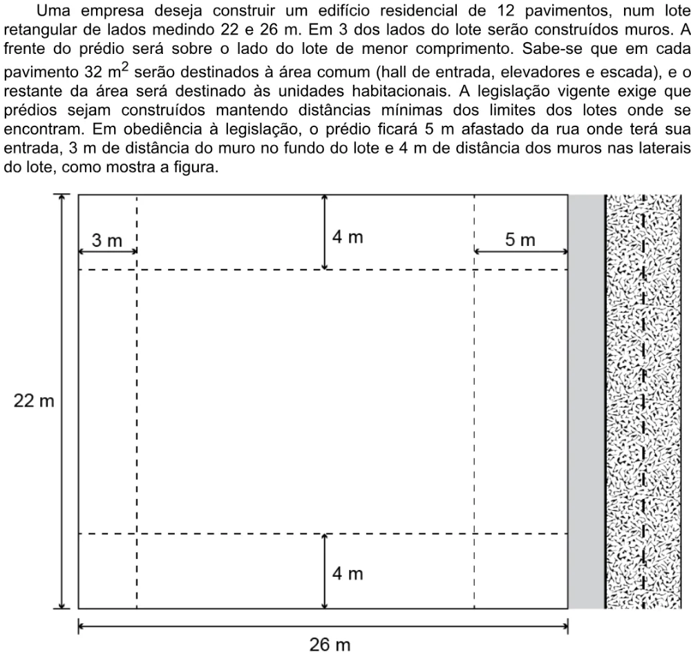 Trecho original com figura, tabela ou fórmula da questão 160 do ENEM 2020 - 2º Dia - Caderno 6 – Cinza – Aplicação digital.