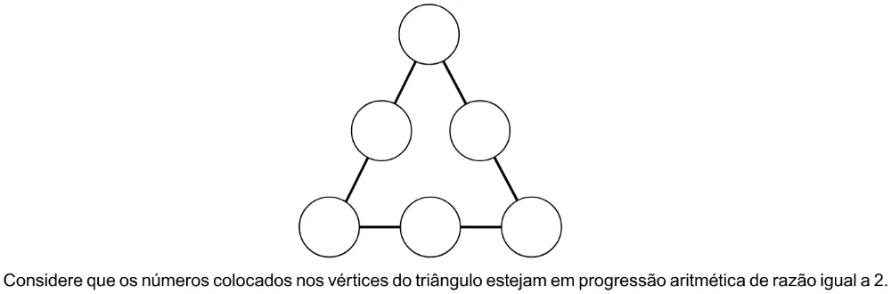 Trecho original com figura, tabela ou fórmula da questão 170 do ENEM 2023 - 2º Dia – Caderno 12 – Verde (Libras) – Aplicação Regular.