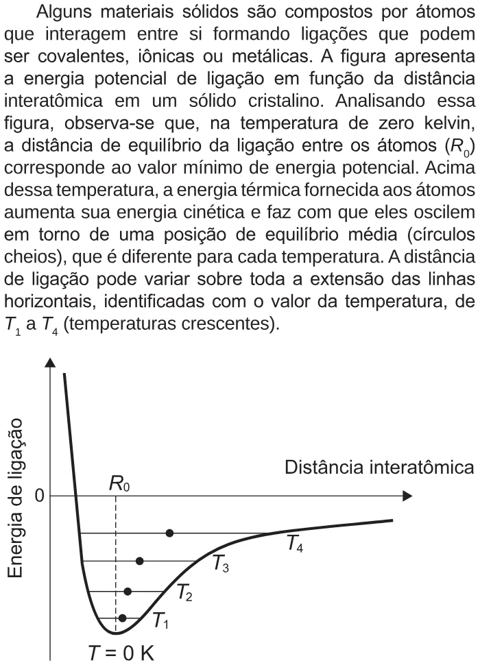 Trecho original com figura, tabela ou fórmula da questão 122 do ENEM 2018 - 2º Dia - Caderno 5 - Amarelo – Aplicação regular.