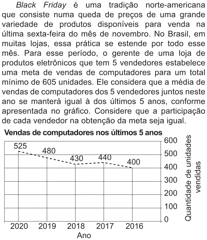 Trecho original com figura, tabela ou fórmula da questão 165 do ENEM 2021 - 2º Dia – Caderno 6 – Cinza – Reaplicação/PPL/Segunda Oportunidade.