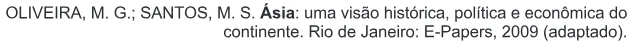 Trecho original com figura, tabela ou fórmula da questão 73 do ENEM 2018 - 1º Dia - Caderno 10 – Verde (Libras) – Aplicação regular.