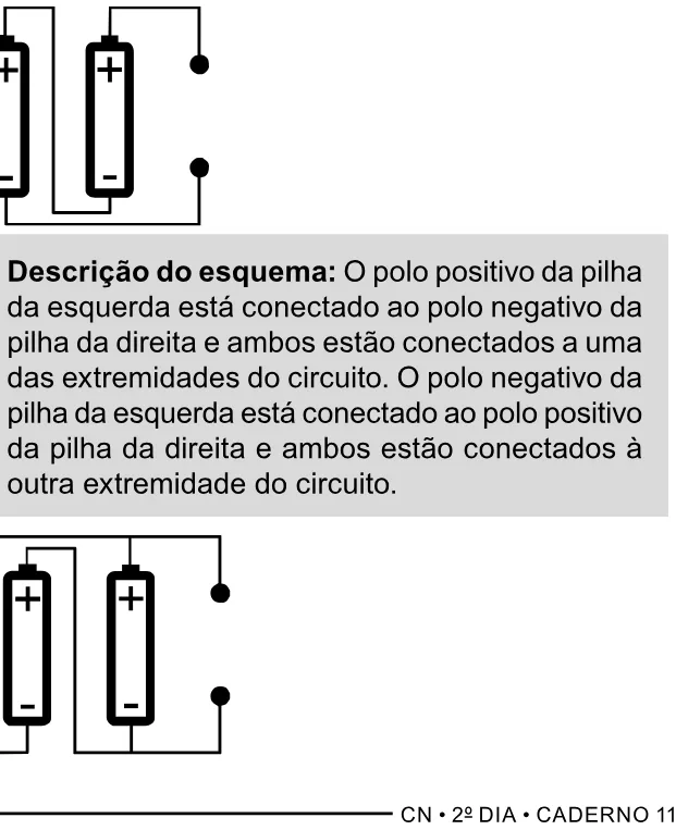 Alternativa C da questão 99 do ENEM 2023 - 2º Dia – Caderno 11 – Laranja (braile e ledor) – Reaplicação/PPL.