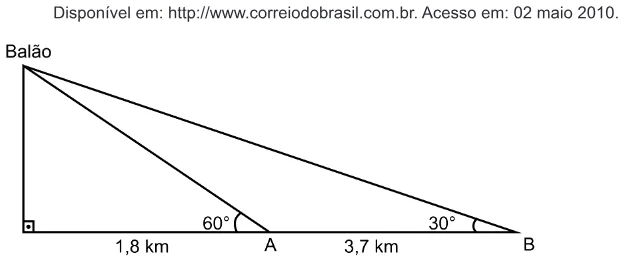 Trecho original com figura, tabela ou fórmula da questão 160 do ENEM 2010 - Dia 2 - Caderno 6 - Cinza – Aplicação regular.