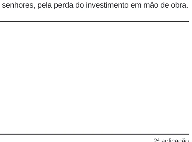 Alternativa E da questão 90 do ENEM 2020 - 1º Dia – Caderno 3 – Branco – Reaplicação/PPL.
