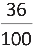 Alternativa B da questão 140 do ENEM 2025 - 2º Dia – Caderno 11 – Laranja (Braile e ledor) – Aplicação Regular - (Superampliada).