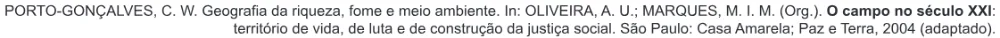 Trecho original com figura, tabela ou fórmula da questão 66 do ENEM 2017 - 1º Dia - Caderno 4 - Rosa – Reaplicação/PPL.