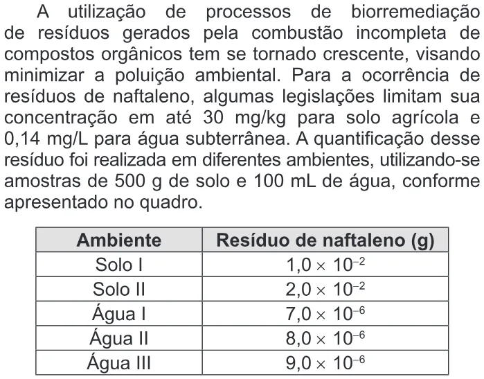 Trecho original com figura, tabela ou fórmula da questão 83 do ENEM 2014 - 1º Dia - Caderno 1 - Azul – Aplicação regular.