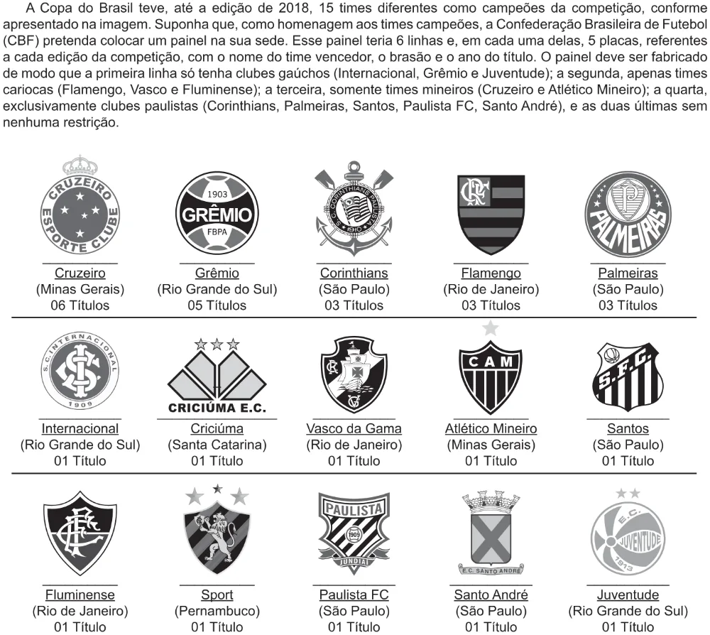 Trecho original com figura, tabela ou fórmula da questão 155 do ENEM 2021 - 2º Dia – Caderno 6 – Cinza – Aplicação Regular.