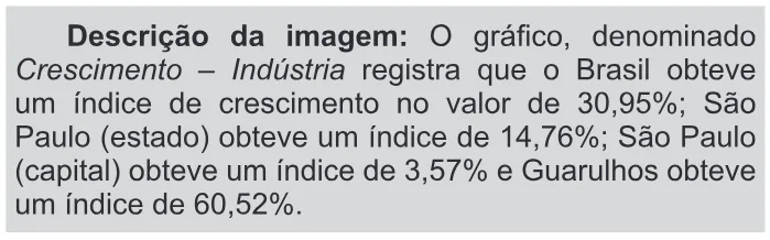 Trecho original com figura, tabela ou fórmula da questão 136 do ENEM 2013 - 2º Dia - Caderno 6 - Cinza – Ledor.