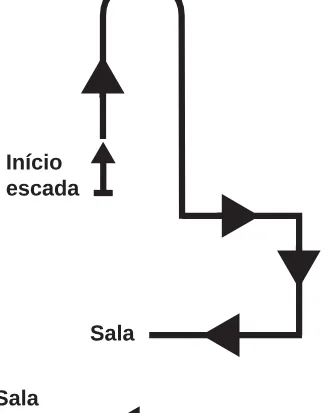 Alternativa B da questão 178 do ENEM 2017 - 2º Dia - Caderno 6 - Cinza – Reaplicação/PPL.