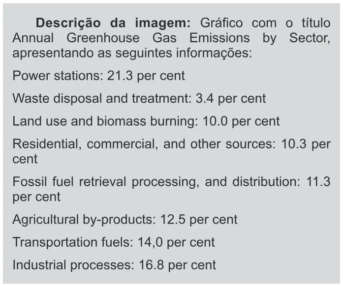 Trecho original com figura, tabela ou fórmula da questão 92 (inglês) do ENEM 2015 - 2º Dia - Caderno 14 - Cinza – Reaplicação/PPL - Ledor.
