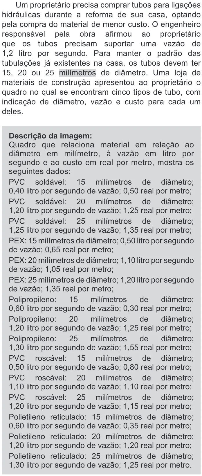 Trecho original com figura, tabela ou fórmula da questão 136 do ENEM 2022 - 2º Dia – Caderno 11 – Laranja (braile e ledor) – Reaplicação/PPL.