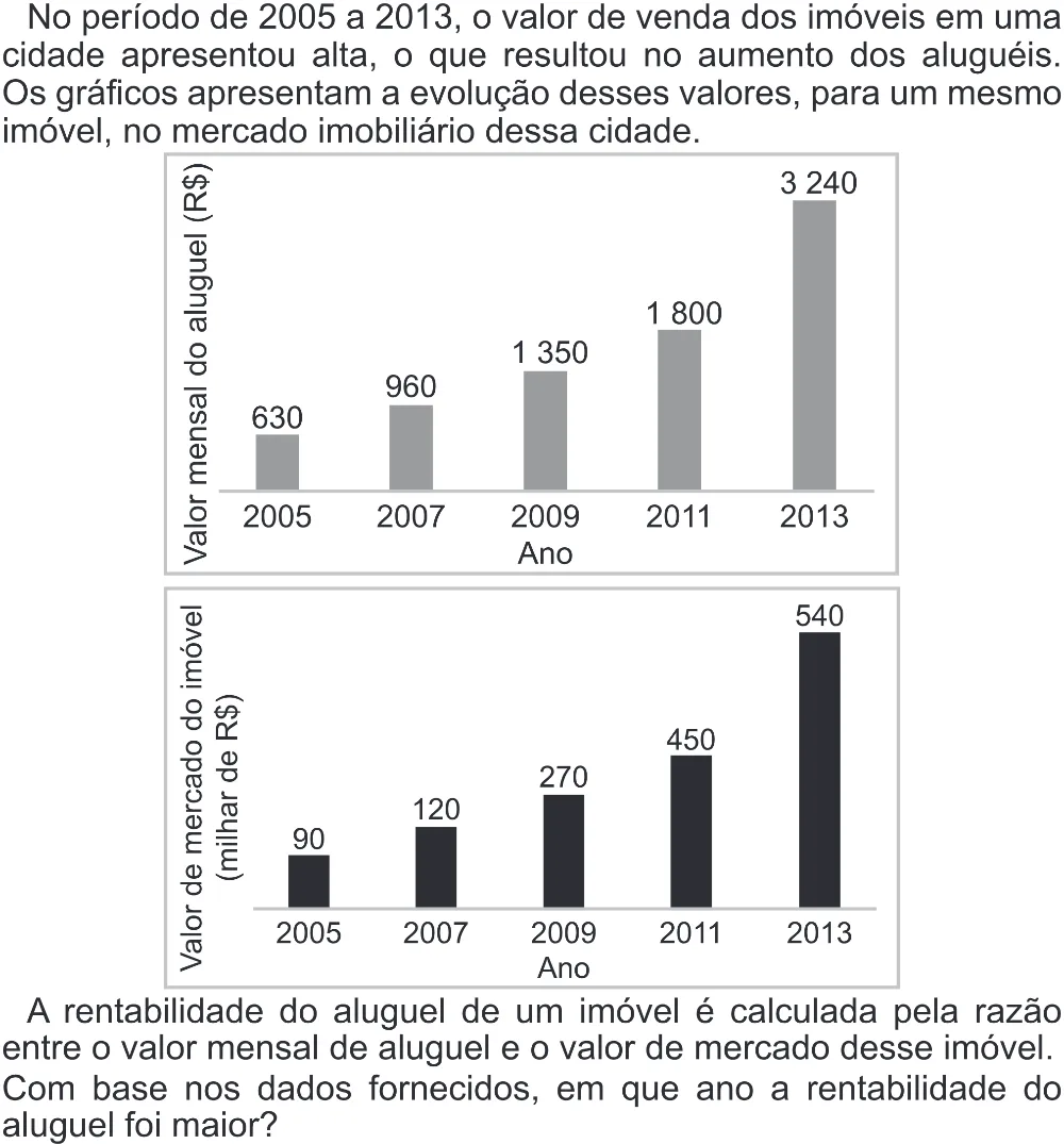 Trecho original com figura, tabela ou fórmula da questão 148 do ENEM 2022 - 2º Dia – Caderno 6 – Cinza (Superampliada) – Aplicação Regular.