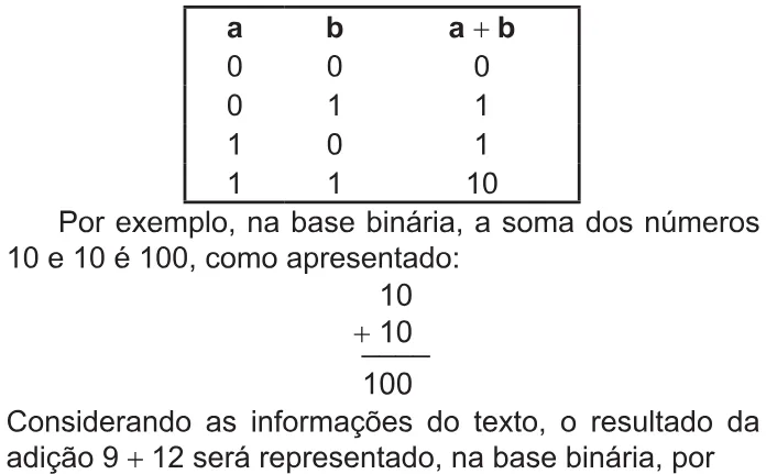 Trecho original com figura, tabela ou fórmula da questão 177 do ENEM 2021 - 2º Dia – Caderno 7 – Azul – Aplicação Regular.