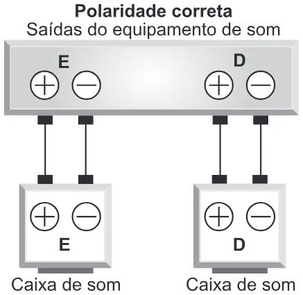 Trecho original com figura, tabela ou fórmula da questão 112 do ENEM 2018 - 2º Dia - Caderno 8 - Rosa – Aplicação regular.