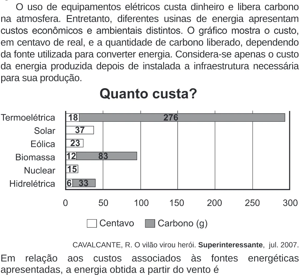 Trecho original com figura, tabela ou fórmula da questão 135 do ENEM 2020 - 2º Dia – Caderno 8 – Rosa (Superampliada) – Reaplicação/PPL.