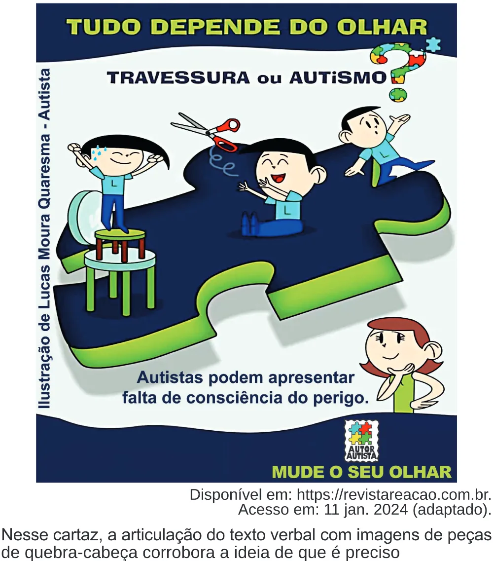 Trecho original com figura, tabela ou fórmula da questão 32 do ENEM 2024 - 1º Dia – Caderno 4 – Verde (Superampliada) – Reaplicação/PPL.