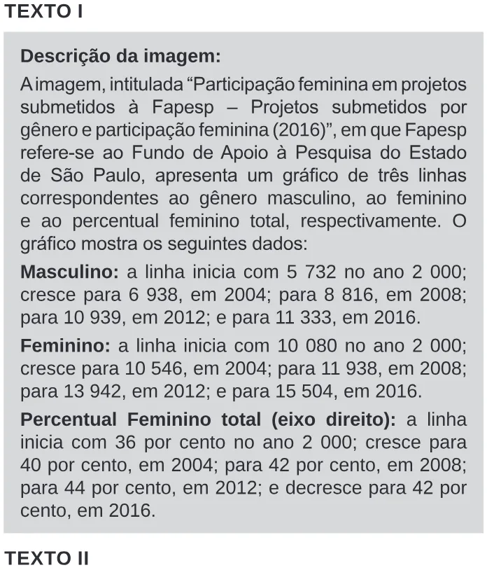 Trecho original com figura, tabela ou fórmula da questão 14 do ENEM 2020 - 1º Dia – Caderno 9 – Laranja (braile e ledor) – Reaplicação/PPL.