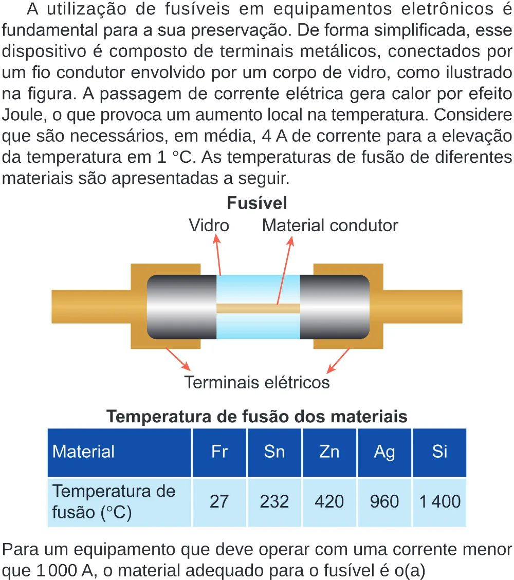 Trecho original com figura, tabela ou fórmula da questão 130 do ENEM 2024 - 2º Dia – Caderno 8 – Verde (Superampliada) – Reaplicação/PPL.