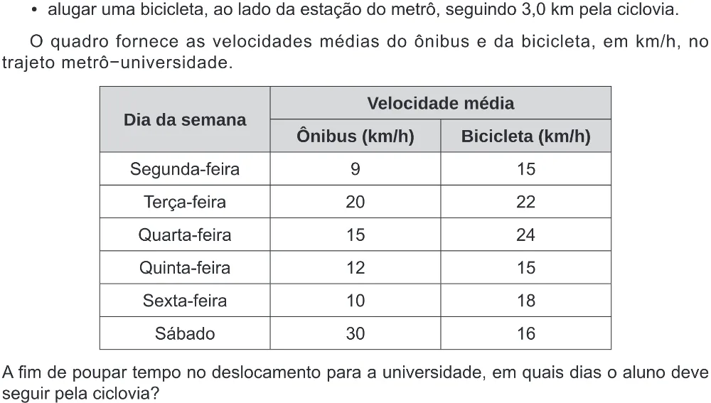 Trecho original com figura, tabela ou fórmula da questão 170 do ENEM 2020 - 2º Dia - Caderno 8 – Rosa (Ampliada) – Aplicação Regular.