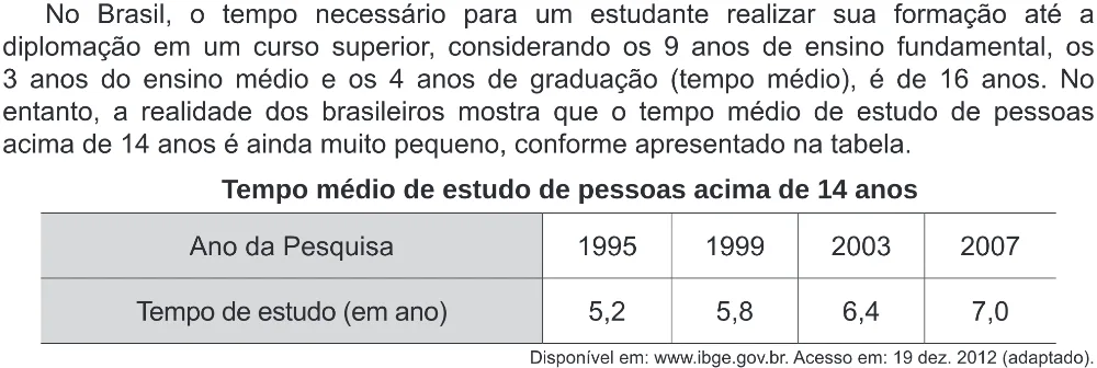 Trecho original com figura, tabela ou fórmula da questão 173 do ENEM 2020 - 2º Dia - Caderno 8 – Rosa (Ampliada) – Aplicação Regular.
