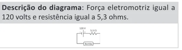Alternativa C da questão 125 do ENEM 2025 - 2º Dia – Caderno 11 – Laranja (Braile e ledor) – Aplicação Regular - (Ledor).