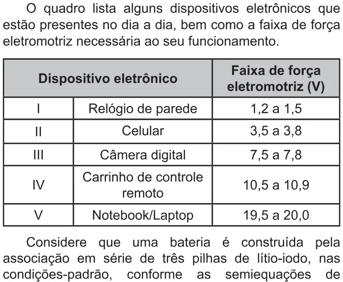 Trecho original com figura, tabela ou fórmula da questão 92 do ENEM 2021 - 2º Dia – Caderno 12 – Verde (Libras) – Aplicação Regular.