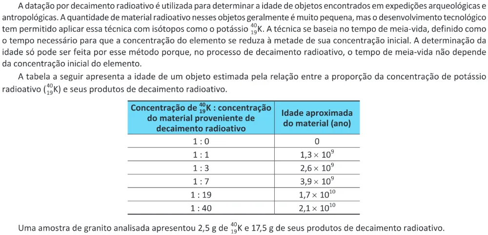Trecho original com figura, tabela ou fórmula da questão 97 do ENEM 2025 - 2º Dia – Caderno 6 – Cinza – Reaplicação.