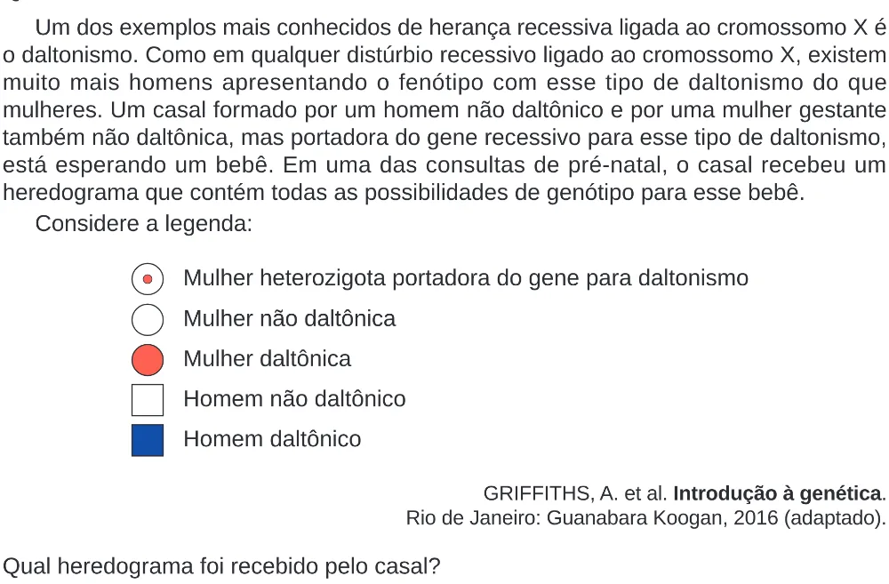 Trecho original com figura, tabela ou fórmula da questão 93 do ENEM 2024 - 2º Dia – Caderno 12 – Roxo (Libras) – Aplicação Regular - (Ampliada).