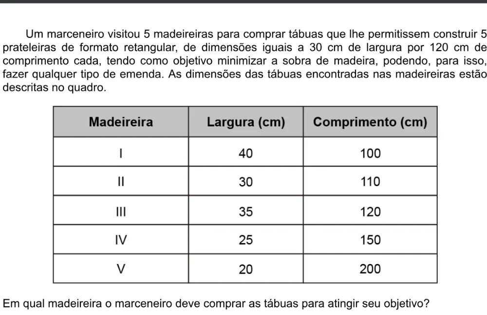 Trecho original com figura, tabela ou fórmula da questão 143 do ENEM 2020 - 2º Dia - Caderno 5 – Amarelo – Aplicação digital.