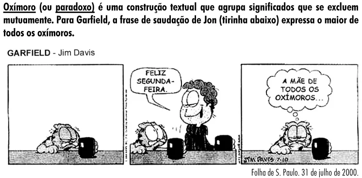 Trecho original com figura, tabela ou fórmula da questão 20 do ENEM 2001 - Caderno Amarelo.