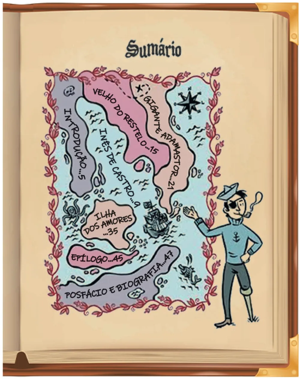 Trecho original com figura, tabela ou fórmula da questão 7 do ENEM 2025 - 1º Dia – Caderno 9 – Laranja (Braile e ledor) – Reaplicação - (Ampliada).