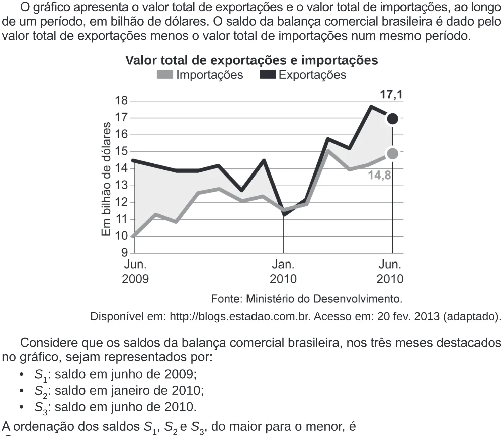 Trecho original com figura, tabela ou fórmula da questão 141 do ENEM 2024 - 2º Dia – Caderno 12 – Roxo (Libras) – Aplicação Regular - (Ampliada).