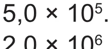 Alternativa D da questão 108 do ENEM 2017 - 2º Dia - Caderno 5 – Amarelo(Ampliada) – Aplicação regular.