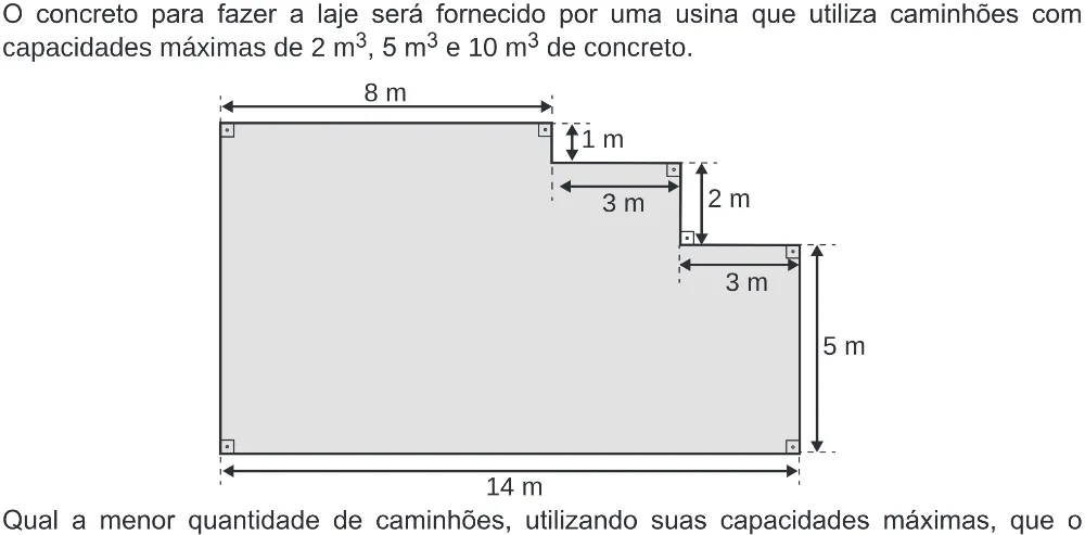 Trecho original com figura, tabela ou fórmula da questão 159 do ENEM 2019 - 2º Dia – Caderno 6 – Cinza (Ampliada) – Aplicação Regular.